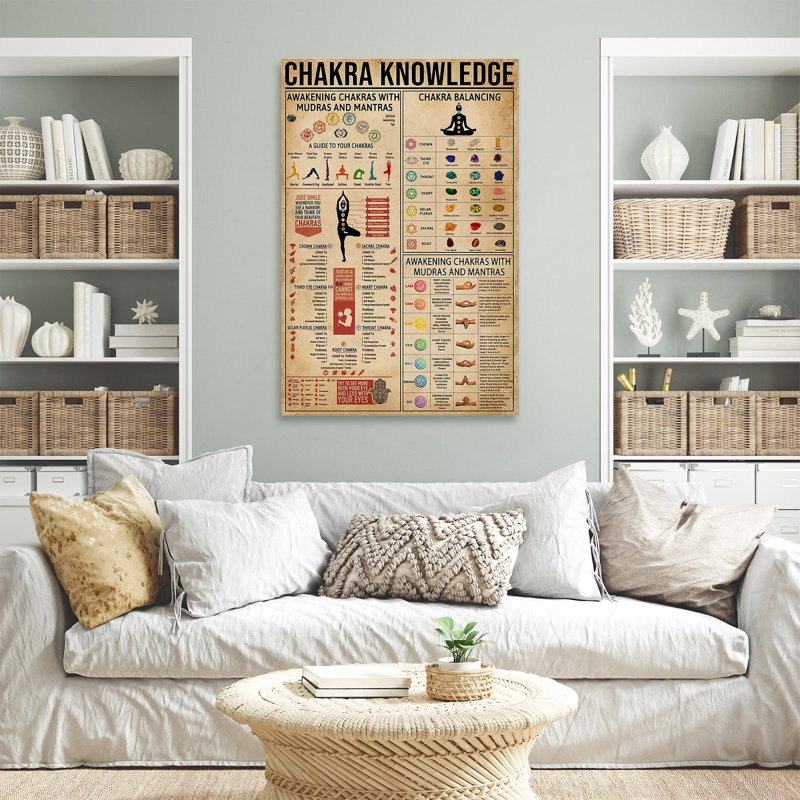«Yoga Chakra Connaissances», impression sur toile tendue, H 20 po x l 16 po x P 1,25 po