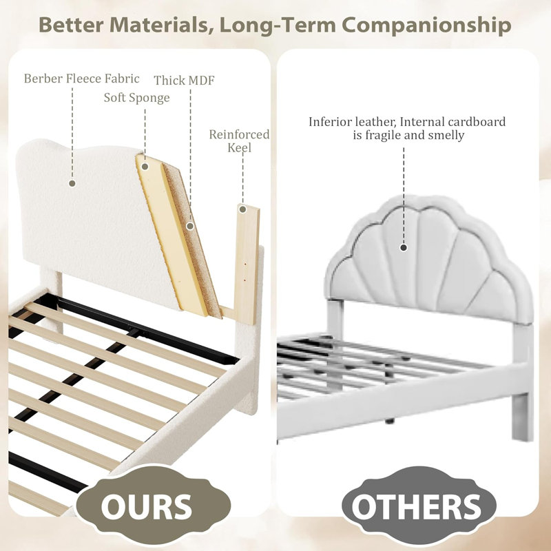 Upholstered Twin Size Bed Frame For Kids With Scallop Headboard, Cute Velvet Twin Bed For Girls, Boys, Sturdy Platform Bed, No Box Spring Needed, Wooden Slats, Noise Free