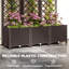 Raised Garden Bed
