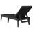 Mickleson 186cm Long Reclining Single Sun Lounger-1562157557