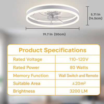 Flat-Mounted Ceiling Fan