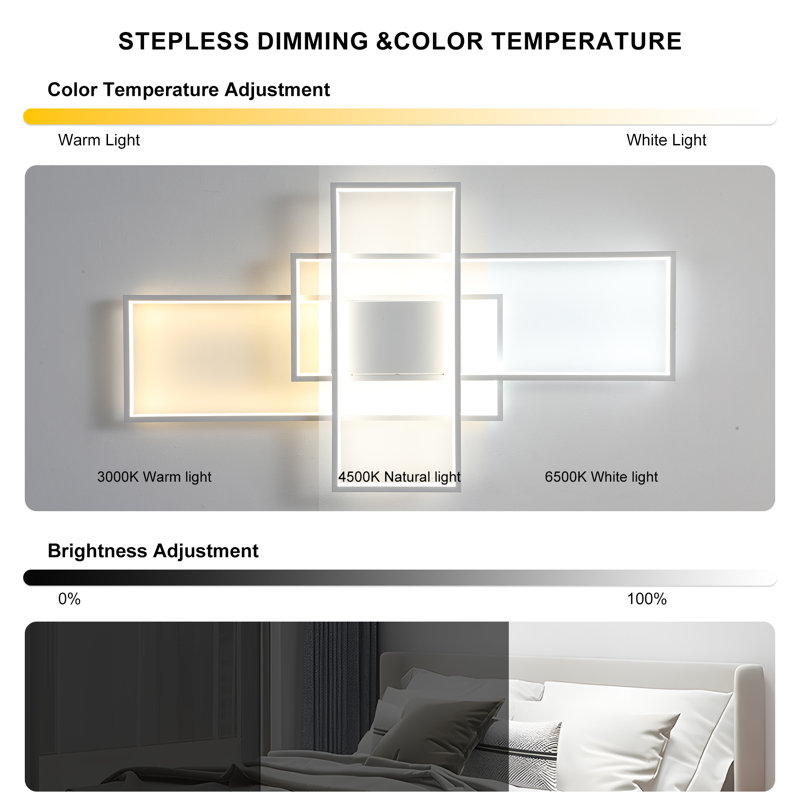 Arlyn LED Flush Mounted Sconce, White