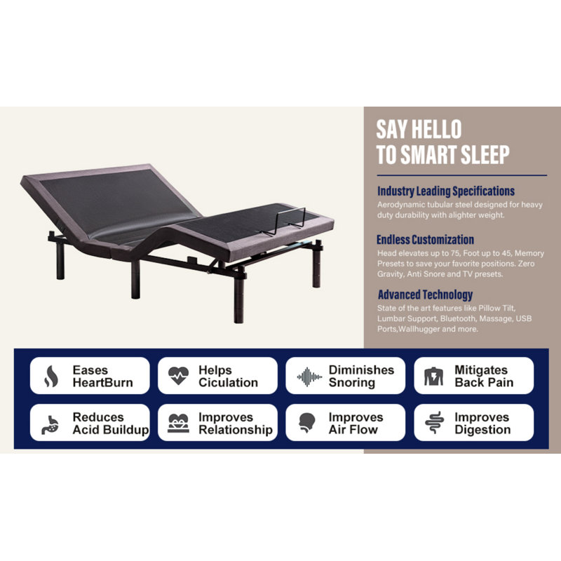 Queen Size Gray Upholstered Electric Adjustable Bed Frame with Wireless Remote