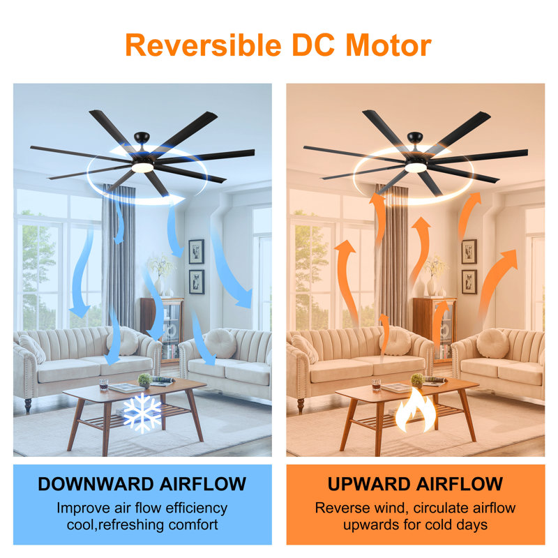 84 In Super Large Black Ceiling Fan With Remote Control Black