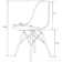 Dubuque Dining Side Chair with Metal Eiffel Base Design and Beech Wood Legs