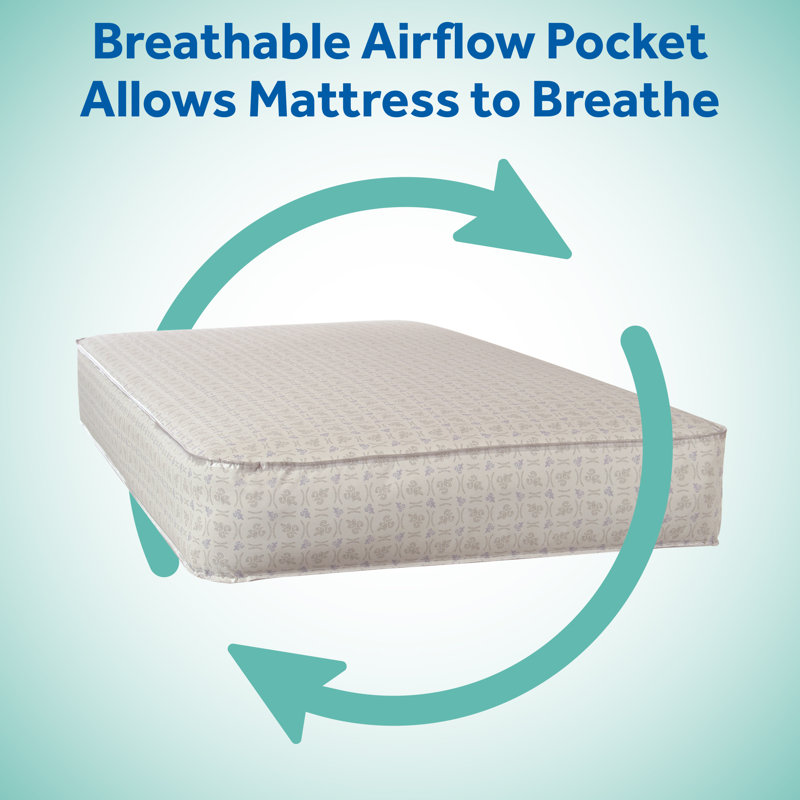 Sealy Baby Firm Rest Antibacterial 2 Stage Breathable Crib Mattress & Toddler Bed Mattress, GREENGUARD Gold Certified, 52" x 28"