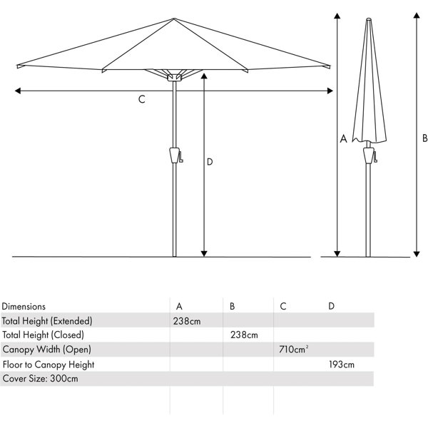 Product Dimensions