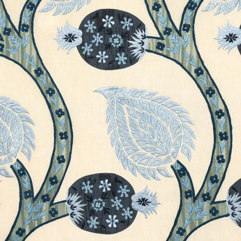 Nurata Fabric, Aqua