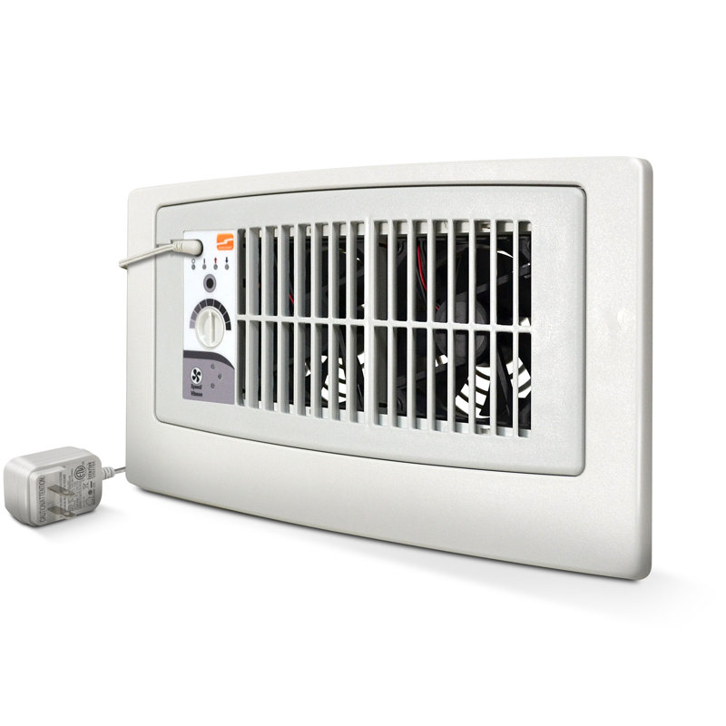 Ventilateur mural, H 4,5 po x 18,25 po x 8 po, Blanc