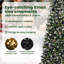 Artificial Christmas Tree with 300 LEDs Green-1613956060-1613956052