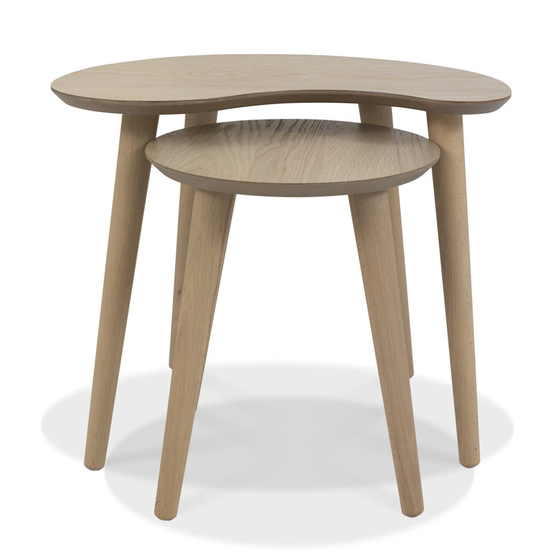 Sievers 2 Piece Nest of Tables
