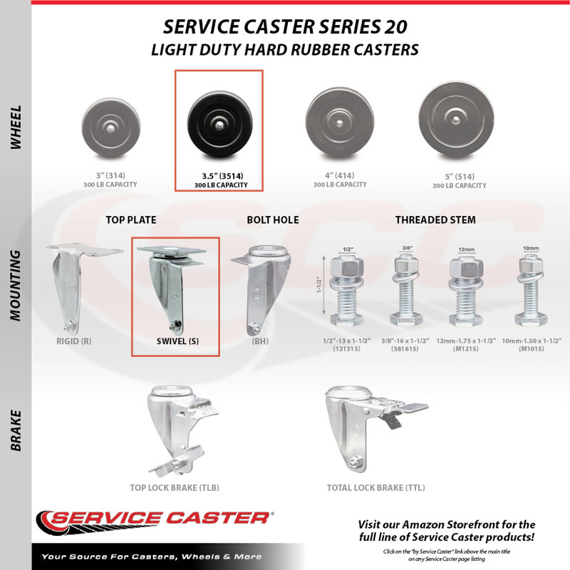 Rubber Wheel Swivel Caster