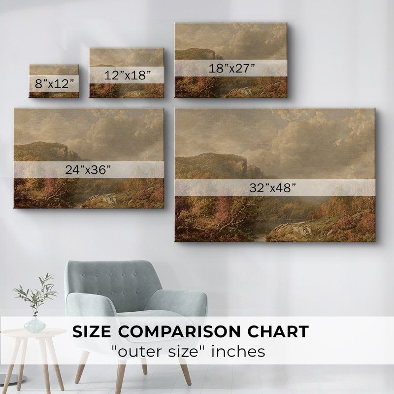 Paysages rétro-DCxxix-Cavas enveloppés de galerie, 18 x 27