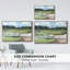 Golf Course Study II, reproduction d'art sur toile-94356174-94356173