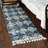 Serenity Shag Geometric Indoor Rug-1142282655