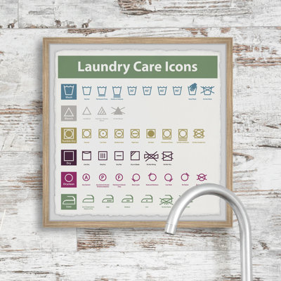 Laundry Care Icons 1 Piece Single Picture Frame Wall Art