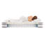 Matelas à ressorts et mousse Modway Jenna-112310288-112310291