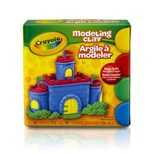 Argile à modélisation