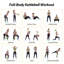 Ensemble de 20 lb Kettlebell, appareil de musculation Kettlebells pour les femmes, cloche de bouilloire enduite de vinyle pour l'équipement de musculation à la maison, poids de poignée large et confortable