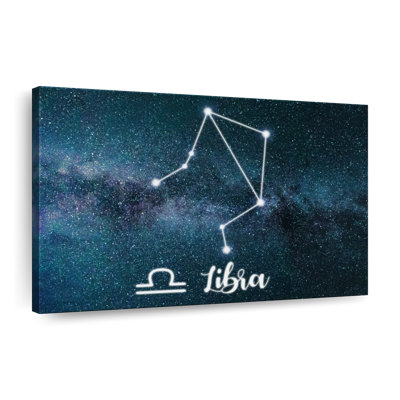 Libra Zodiac Constellation sur toile