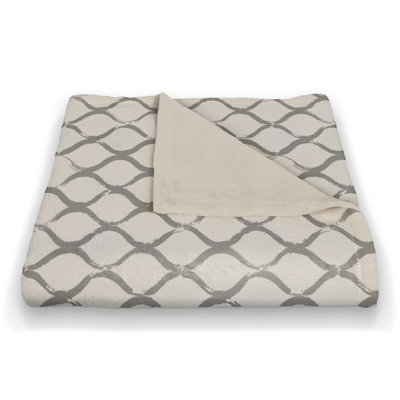 Hand Woven Throw Blanket