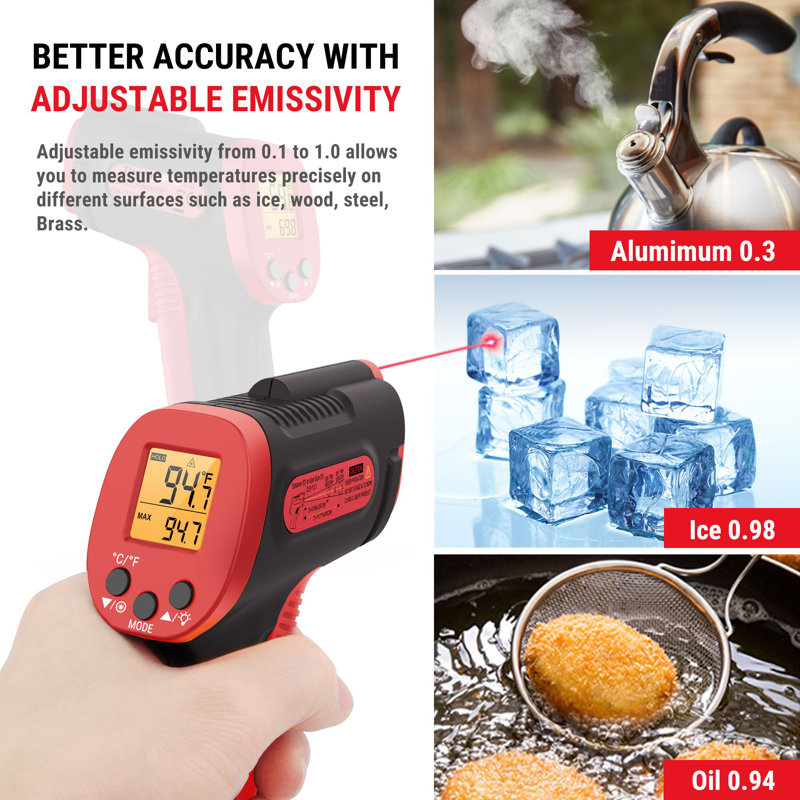 ThermoPro Thermometer