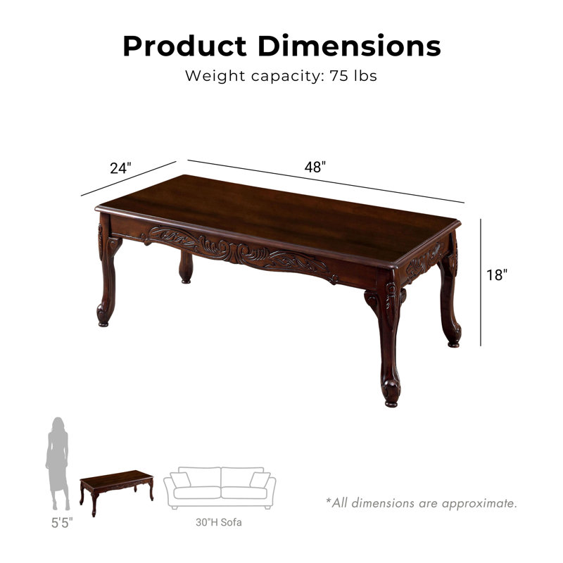 Fetullah 3 - Piece Living Room Table Set, Dark Cherry