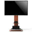 Fativo Multi-Screen Floor Stand Mount