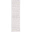 Tapis performance Lagoon Southwestern-1878922679