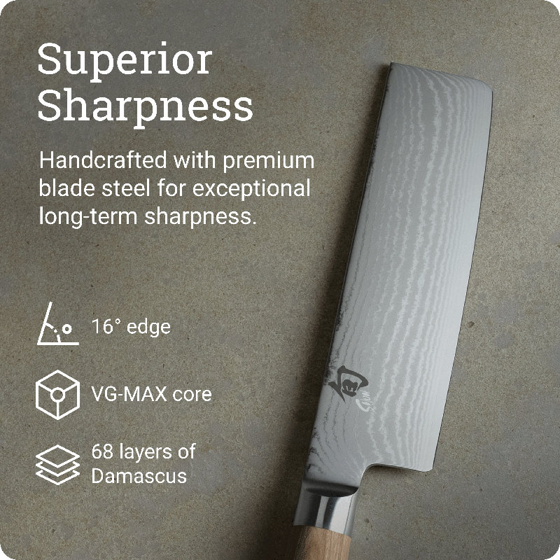Classic 6.5'' L Nakiri