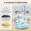 2500ml Anti-Skid Pet Fountain