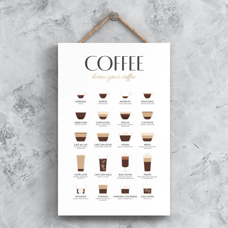 Food & Beverage Wall Decor