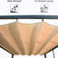 Pergola rétractable en aluminium avec auvent Palawan-111669401-111669402-111669403