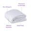 Deep Fitted Anti-Allergy Mattress Protector 40 cm-20858571