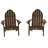 Hintz Weather-Resistant Adirondack Chair-61085250