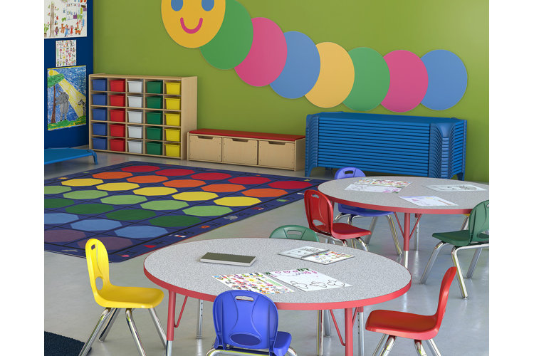 Kindergarten Classroom Decor Ideas | Kindergarten classroom, Kindergarten  classroom decor, Kindergarten