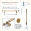 Center To Center Retro Bar Pull-123131361-110115323