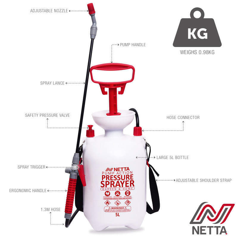 Plastic Hose Reel, 40 cm H x 18 cm W x 18 cm D