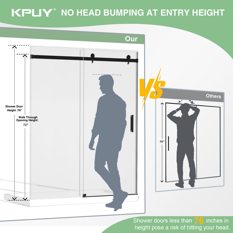 44"- 48" W x 76" H Single Sliding Frameless Shower Door with Clear Tempered Glass, Matte Black