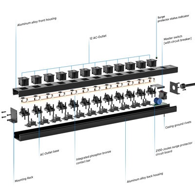 CRST Long Surge Protector Power Strip Mountable 12 Outlets with Flat Plug 15ft Long Extension Cord 2100J Metal Heavy Duty Industrial Power Bar for Workshops, Garages and Use Under Cabinet