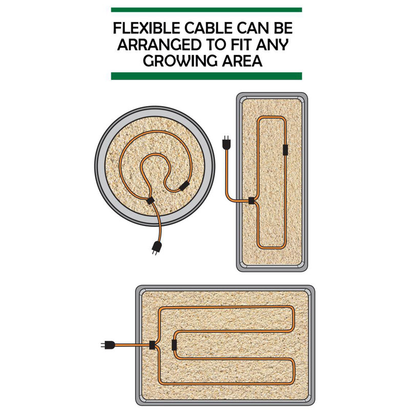Heating Insulation