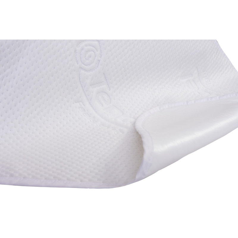 Mattress Protector Case Pack
