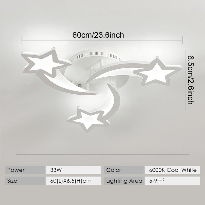Atta LED Flush Mount