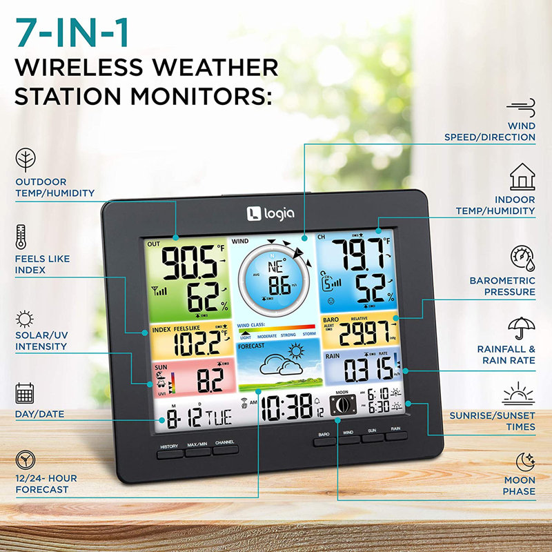 12.7'' Solar Powered Wireless Outdoor Weather Station