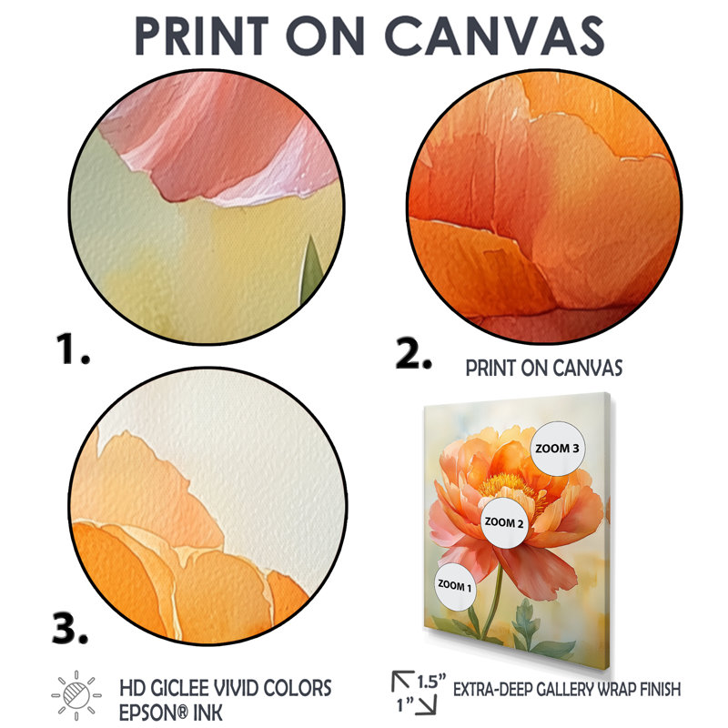 Henager - Décoration murale florale, Toile tendue, Ne s’applique pas, H 20 po x l 12 po