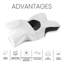 Orthopedic Cervical Memory Foam Pillow for Neck & Spine Alignment, Contoured Support with Breathable Cover
