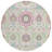 Mahaney Floral Indoor Rug-717239775