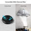 VIKIO 36'' 900 CFM 3-speed Ducted Insert Range Hood With Permanent Filter and LED Lights