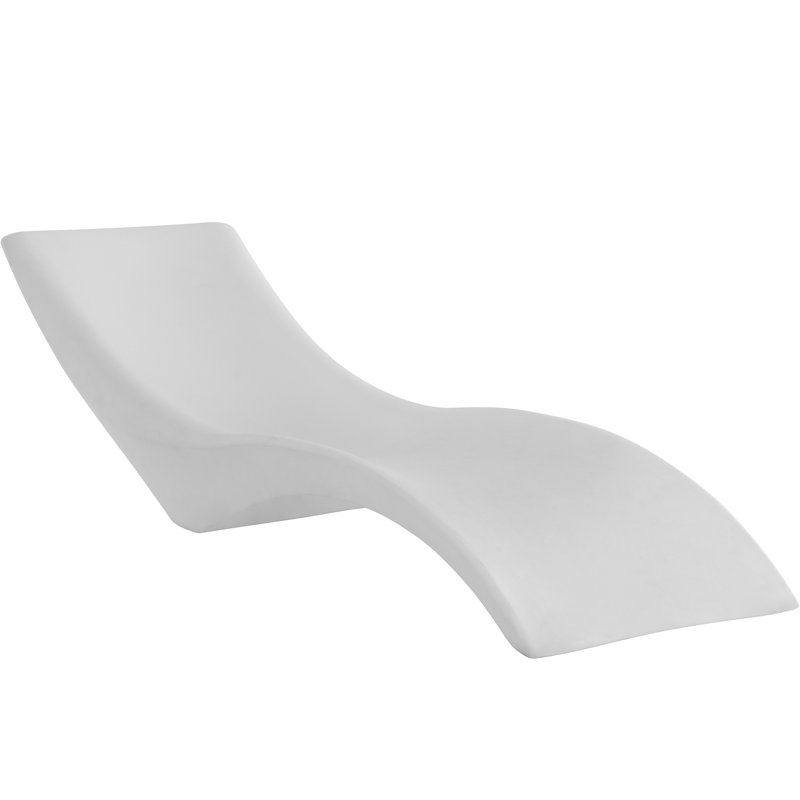 Splash Pool Lounger
