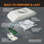 Ventilateur Suncourt®